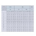 BR / BRW / BRN 10kV High Voltage Shunt Capacitor Protection Fuse