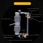 RW12-15 / HRW12-15 15kV High Voltage Drop-out Fuse, 100A/200A, State Grid Standard Outdoor Fuse Cutout